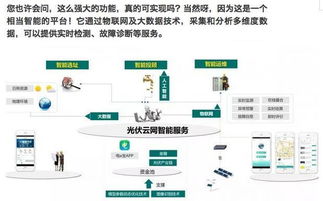深度解析國(guó)網(wǎng)分布式光伏云網(wǎng)2.0 一部手機(jī)實(shí)現(xiàn)“賣電”自由